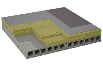 considerations of Crailinghall flat roofing insulation